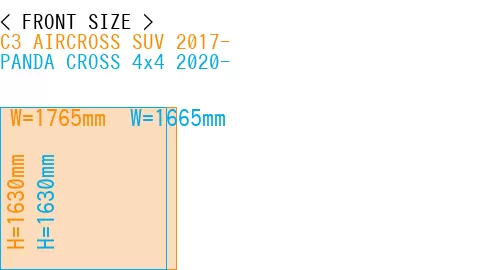 #C3 AIRCROSS SUV 2017- + PANDA CROSS 4x4 2020-